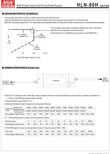 [PowerNex] ממוצע Well HLN-80H-48B 48V 1.7A 81.6W פלט יחיד LED ספק חשמל עם PFC